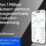 Bitvavo powered by Hyphe