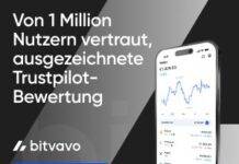 Bitvavo setzt neue Maßstäbe im Bereich Kryptowährungen Bitvavo powered by Hyphe